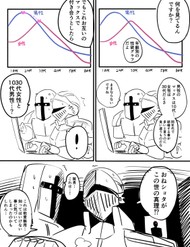 Shinri Ni Chikazuki Sugite Shimatta