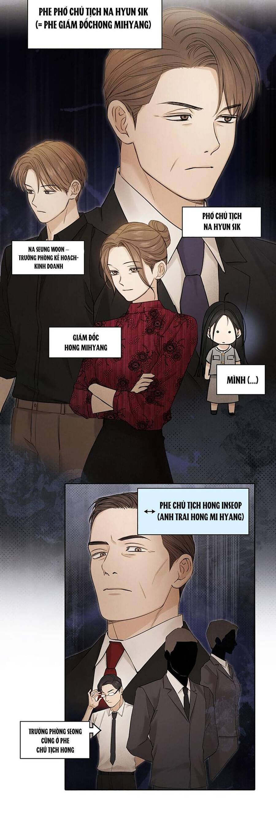 Bình Minh Chap 60 - Next Chap 61