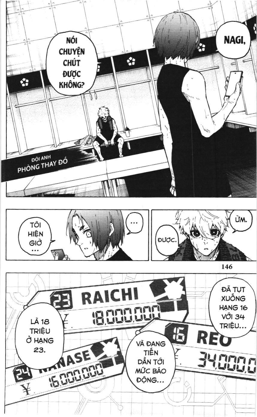 Bluelock (NXB Kim Đồng) Chap 247 - Next Chap 248