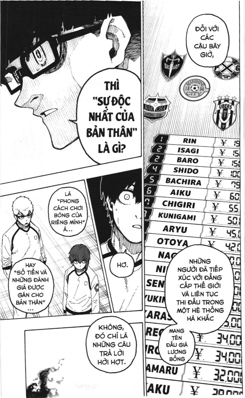 Bluelock (NXB Kim Đồng) Chap 247 - Next Chap 248