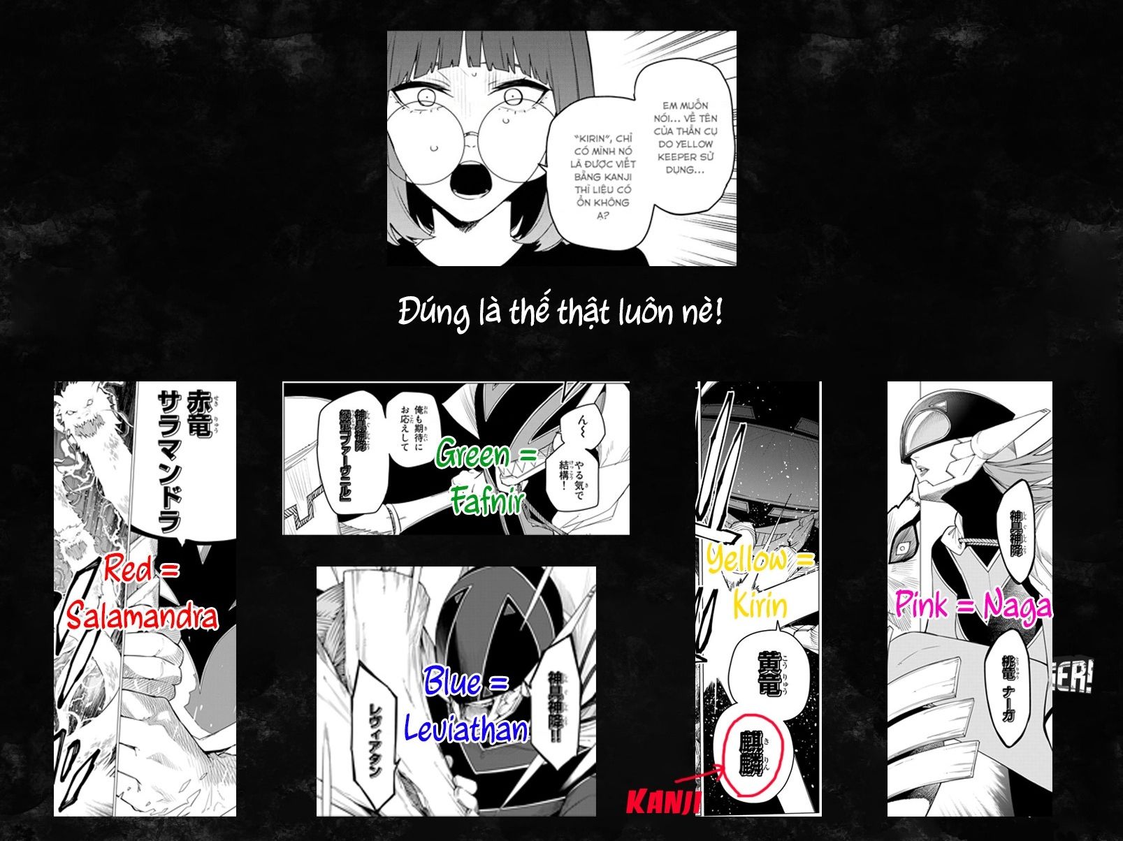 Chiến Đội Đại Thất Cách Chap 163 - Next Chap 164