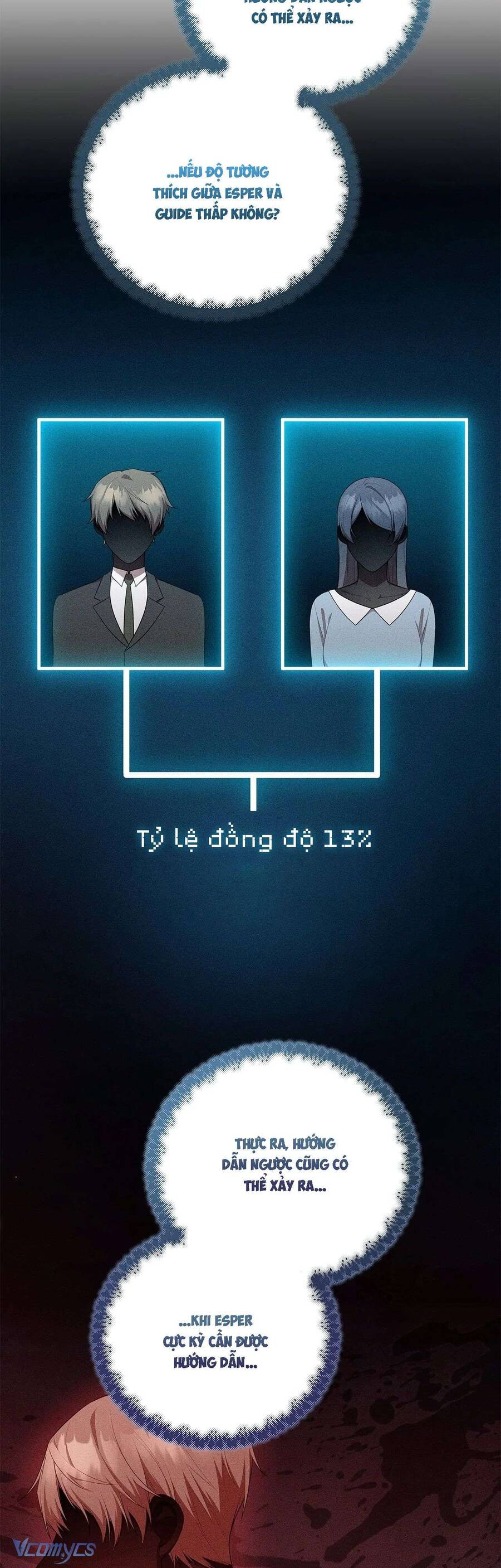 Chủ Tiệm Cafe Là Guide Cấp S Chap 10 - Next Chap 11