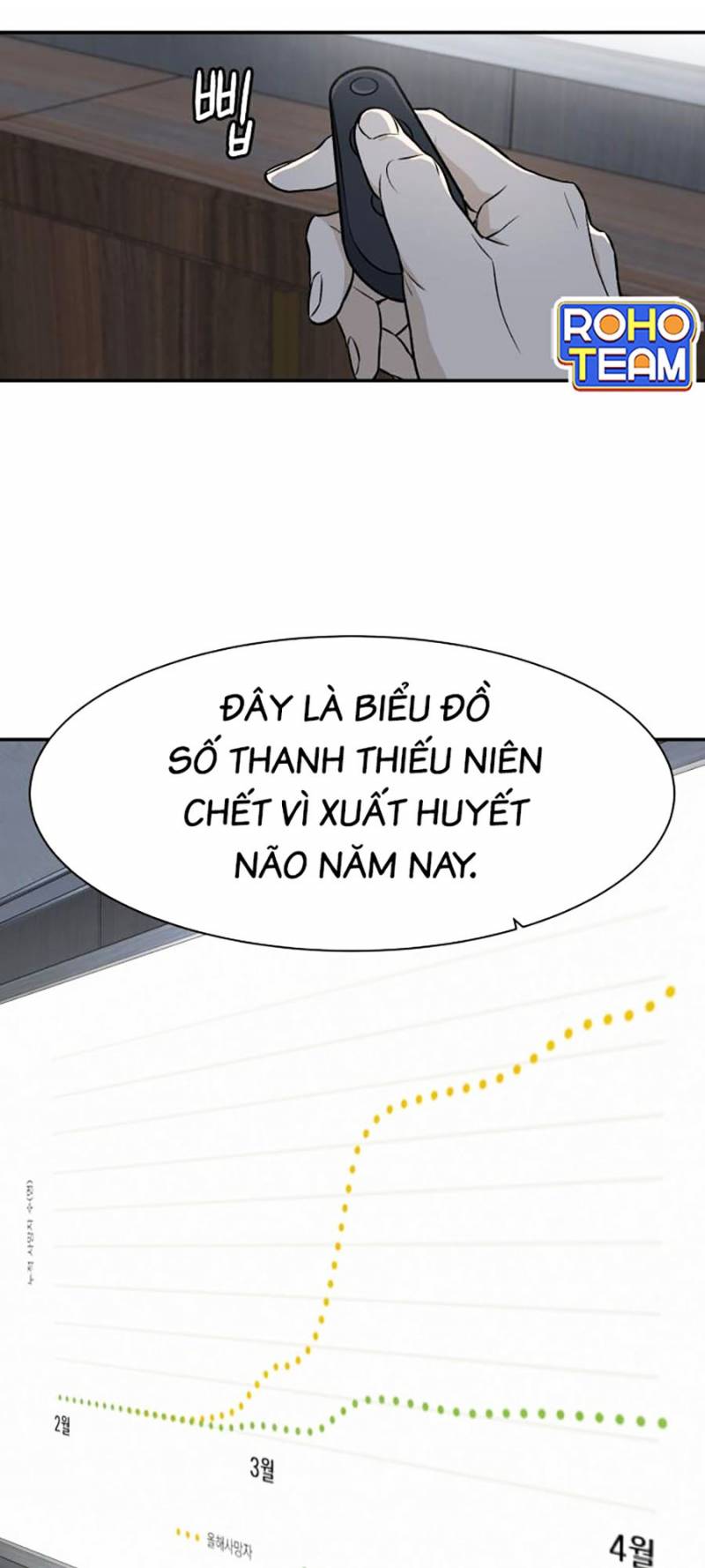 Cơ Quan Tự Hủy Chap 17 - Next Chap 18