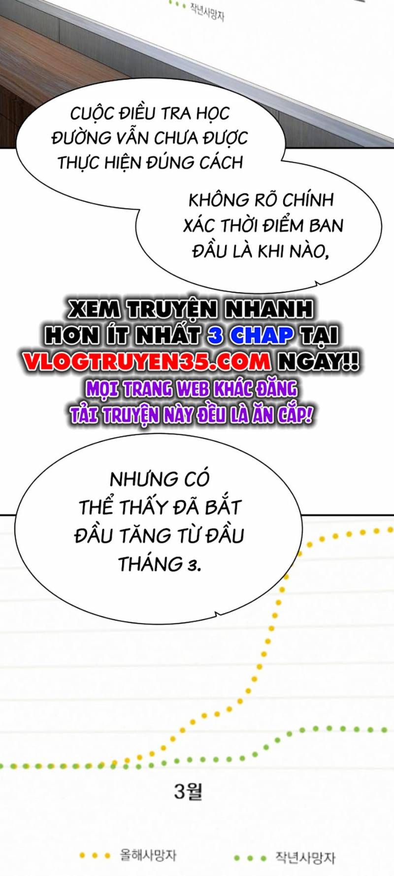 Cơ Quan Tự Hủy Chap 17 - Next Chap 18