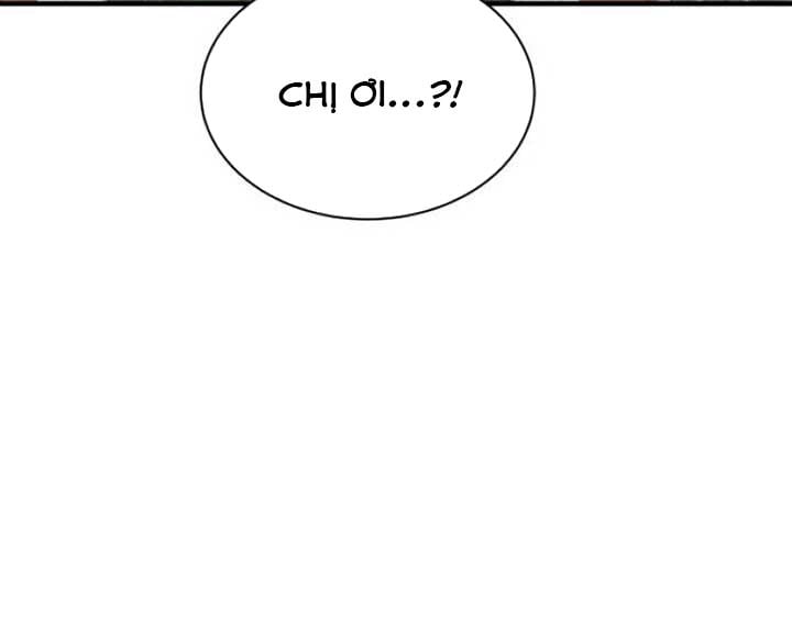 Cuộc Sống Học Đường Của Đội Trưởng Quận Chap 21 - Next Chap 22