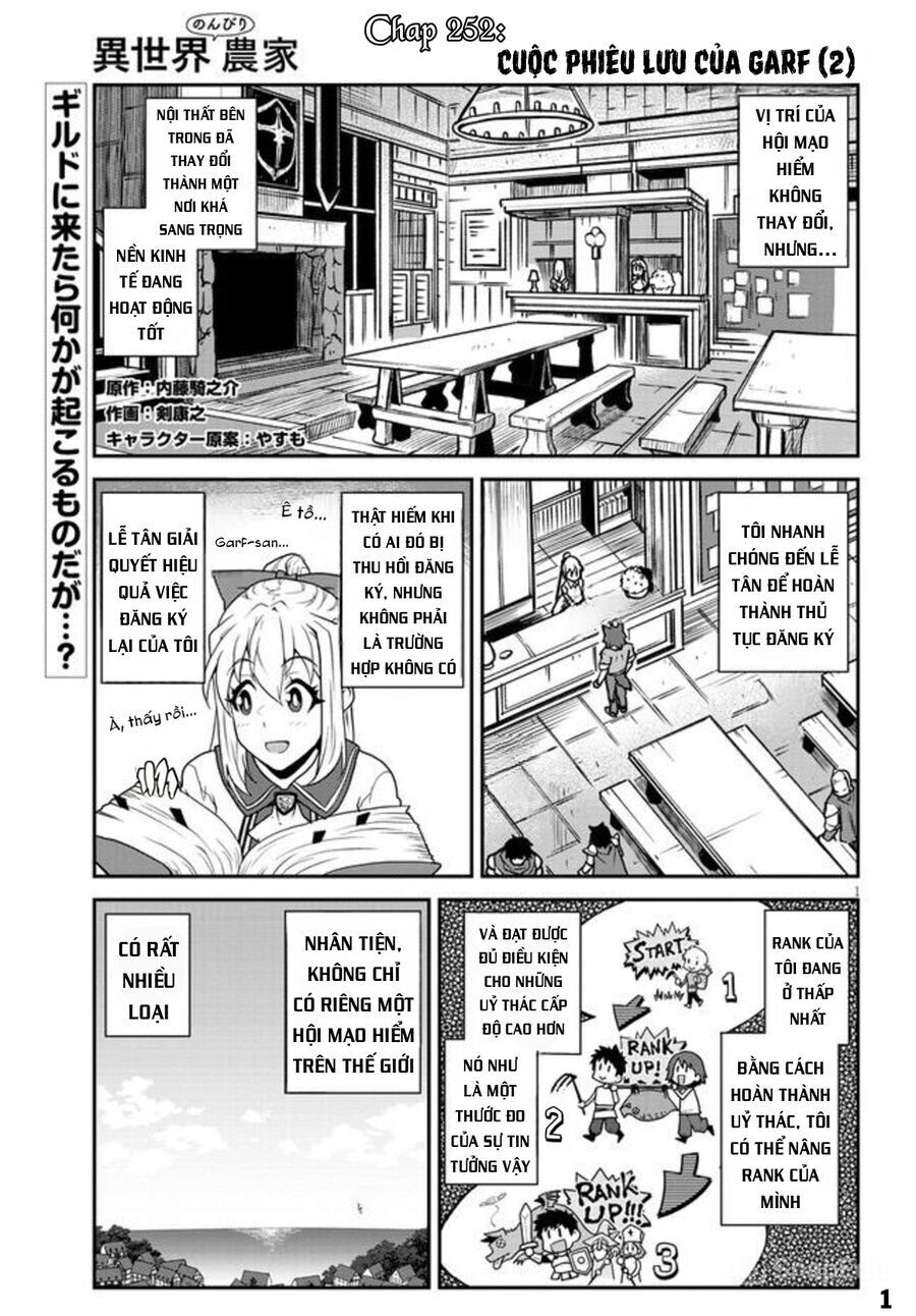 Cuộc Sống Thong Dong Ở Dị Thế Giới Chap 252 - Next Chap 253