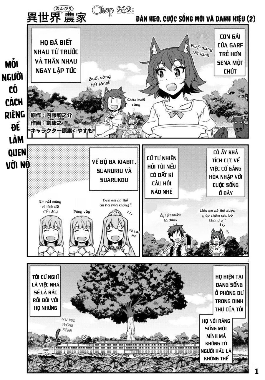 Cuộc Sống Thong Dong Ở Dị Thế Giới Chap 262 - Next Chap 263