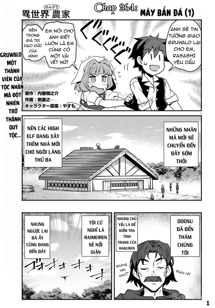 Cuộc Sống Thong Dong Ở Dị Thế Giới Chap 264 - Next Chap 265