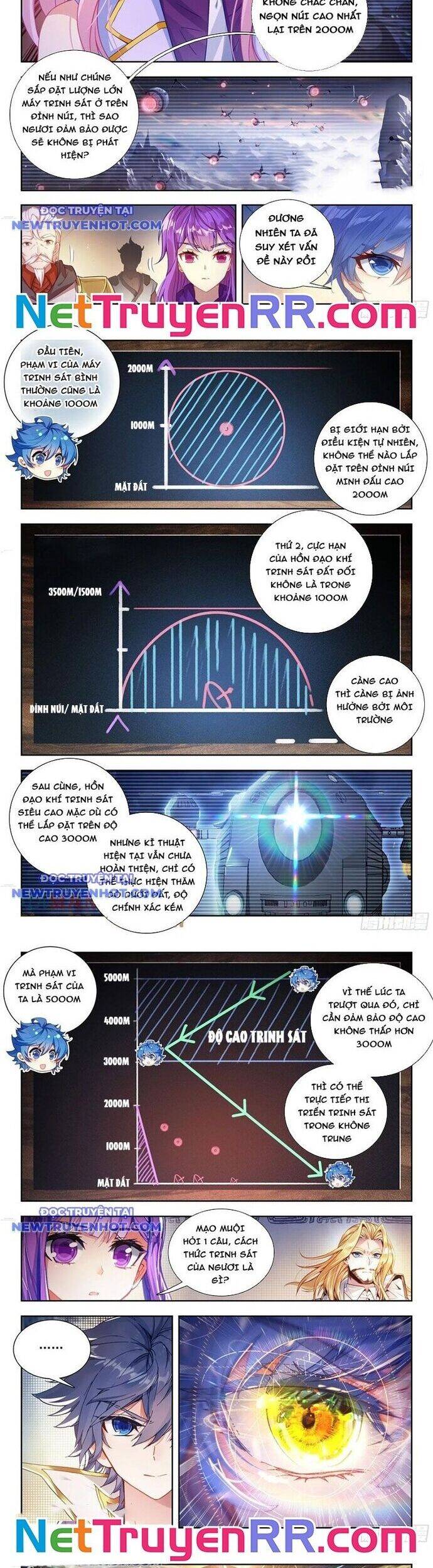 Đấu La Đại Lục 2 Chap 503 - Next Chap 504