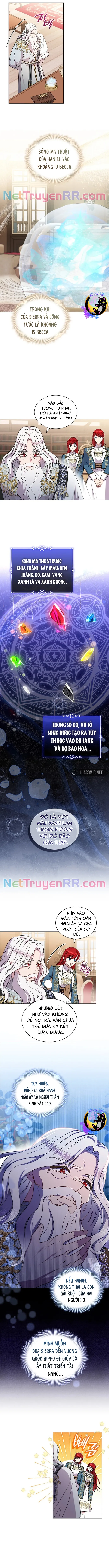 Đó Không Phải Con Gái Chúng Ta Chap 27 - Next Chap 28