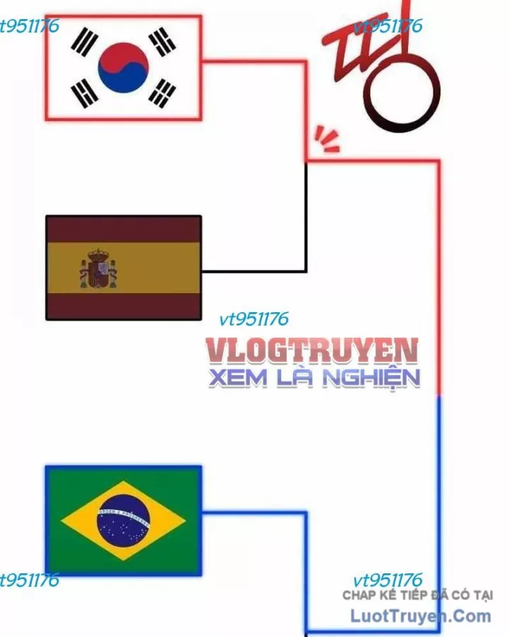 Đường Chuyền Đặc Biệt Của Tiền Vệ Thiên Tài Chap 38 - Next Chap 39