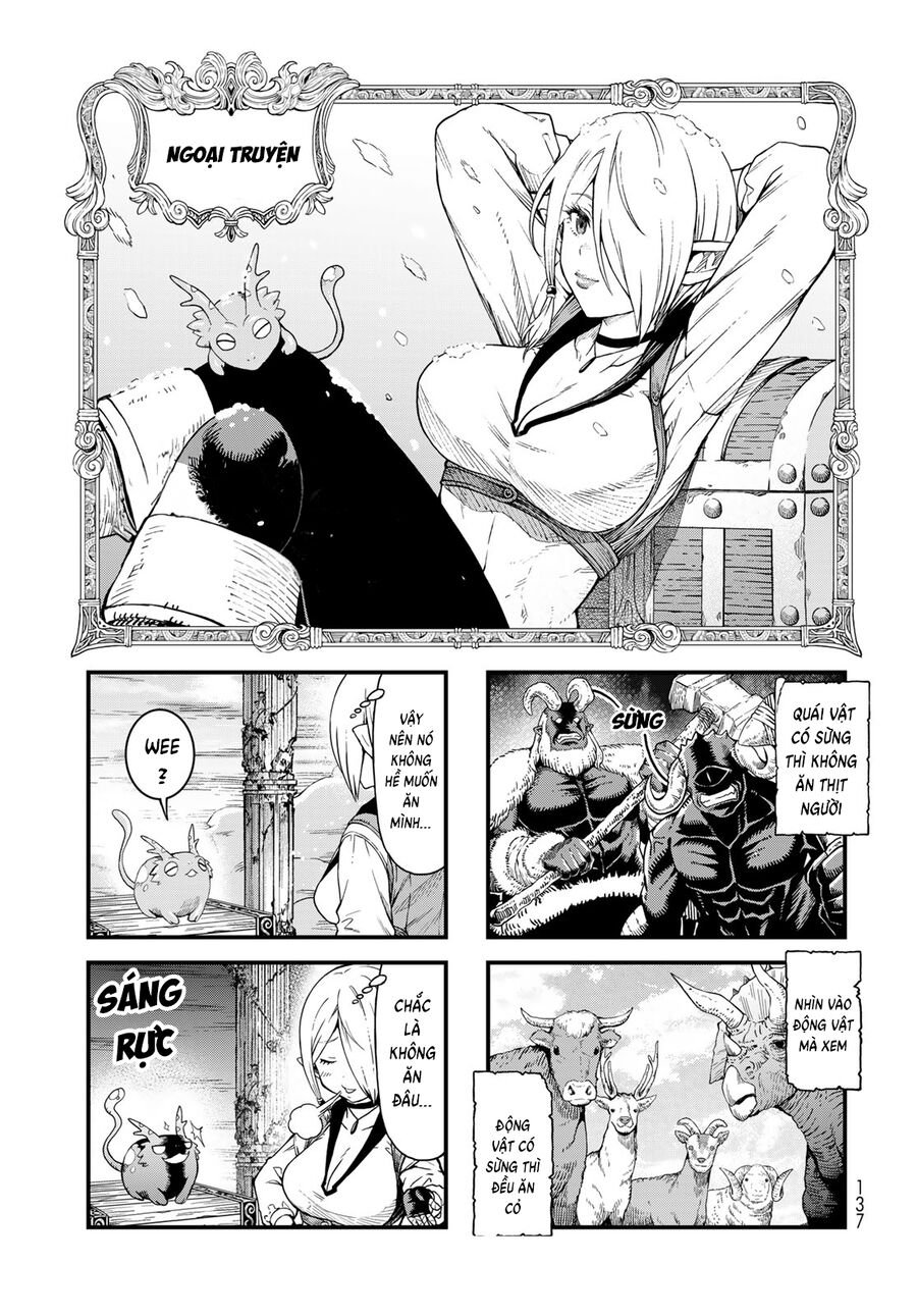 Elf Ngực Bự Và Kho Báu Hầm Ngục Chap 7 - Next Chap 8