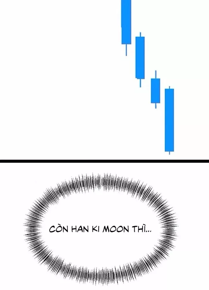 Goblin Cấp 999 Chap 12 - Next Chap 13