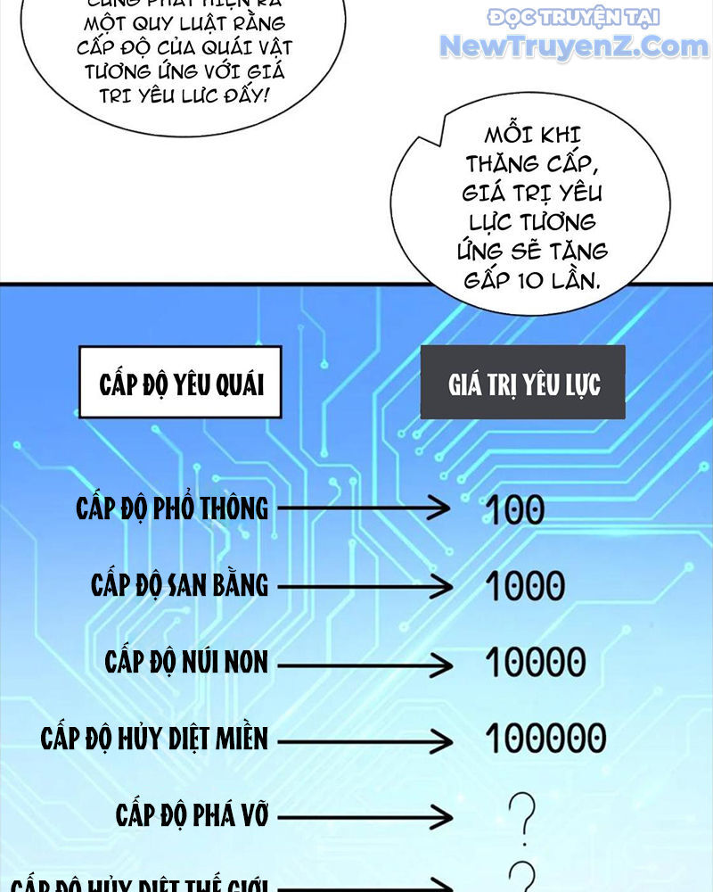 God Slayer Chap 130 - Next Chap 131