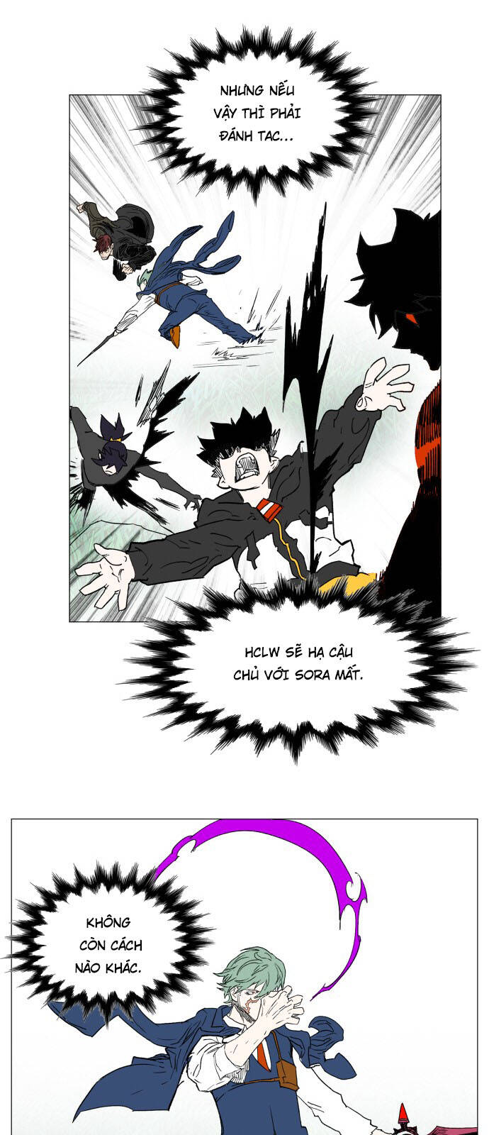 Hard Core Leveling Warrior Ss3 Chap 129 - Next Chap 130