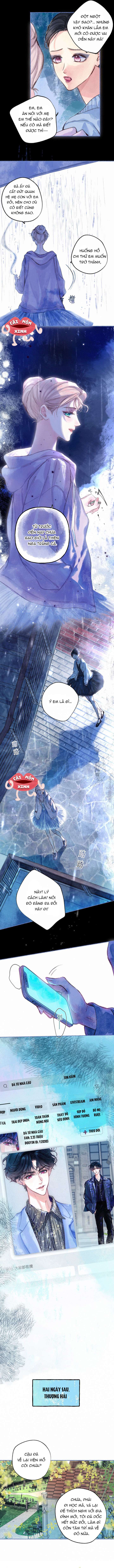 Hội Chứng Say Đắm Chap 1 - Next Chap 2