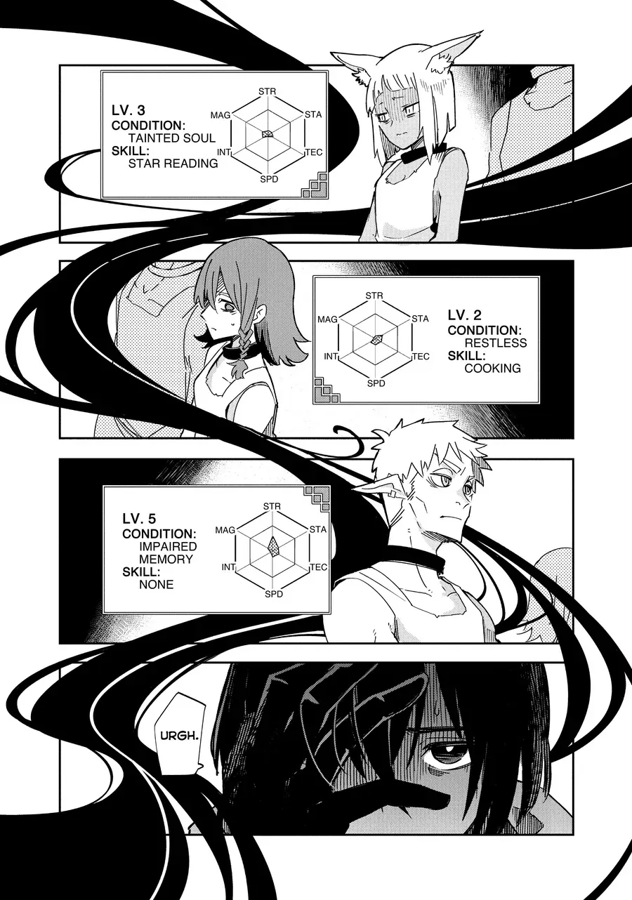 Isekai Meikyuu No Saishinbu Wo Mezasou Chap 20 - Next Chap 21