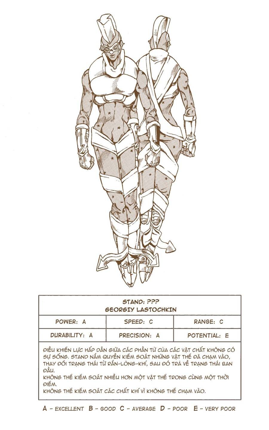 Jojo's Bizarre Adventure: Moscow Calling Chap 4 - Next Chap 5