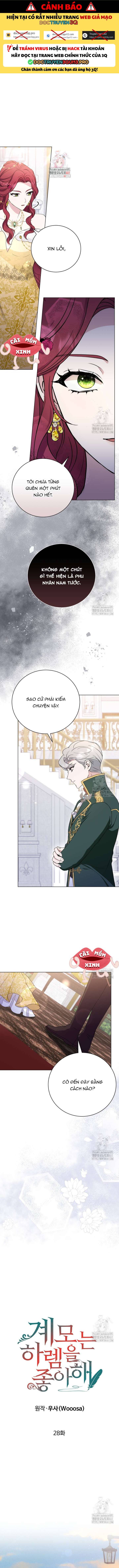 Khi Người Mẹ Kế Tham Vọng Làm Bá Chủ Hậu Cung Chap 28 - Next Chap 29