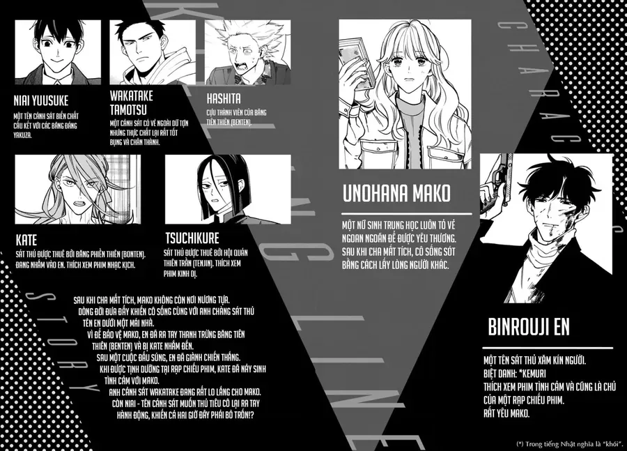 Killing Line Chap 13 - Next Chap 14