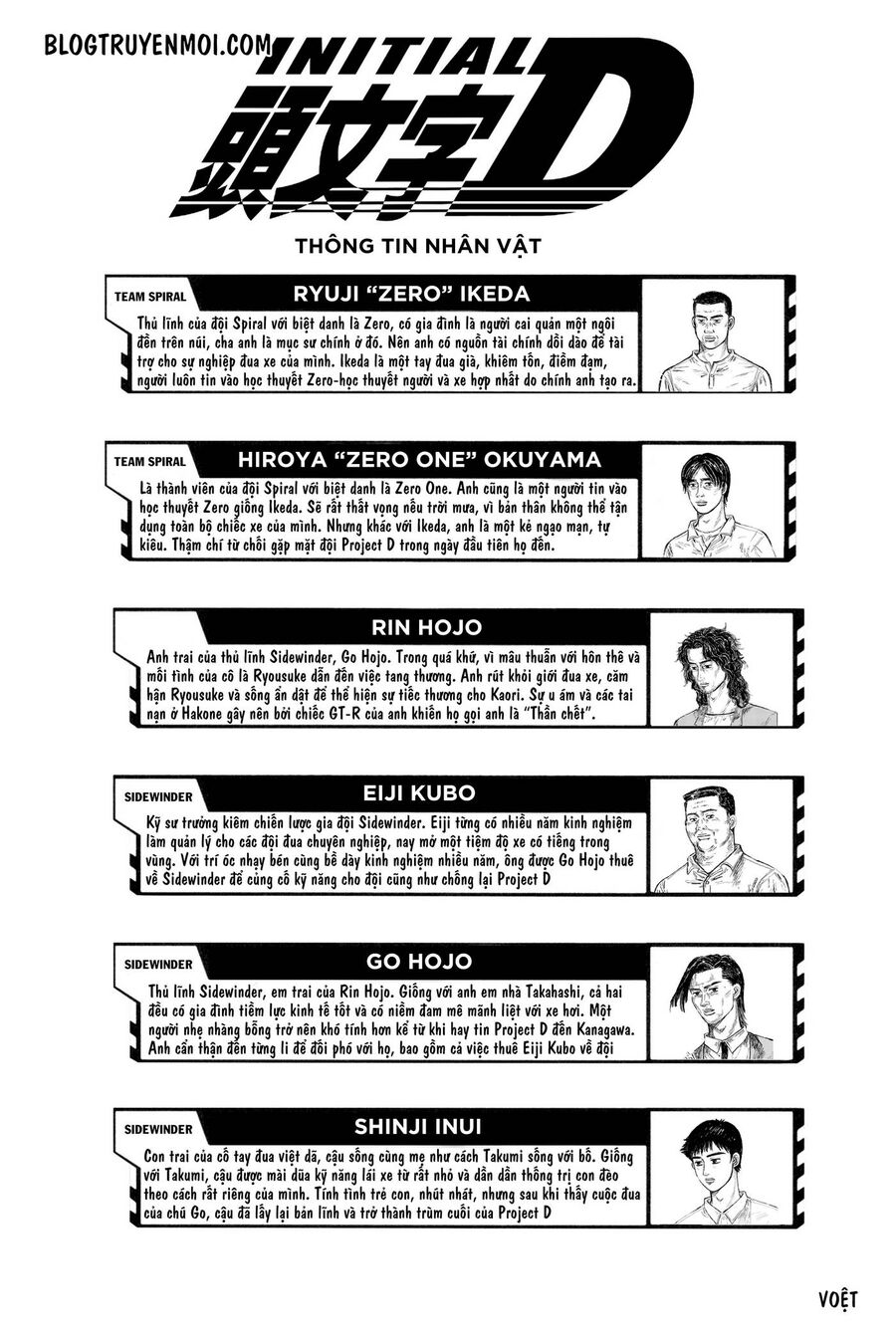 Ký Tự D Chap 709 - Next Chap 710