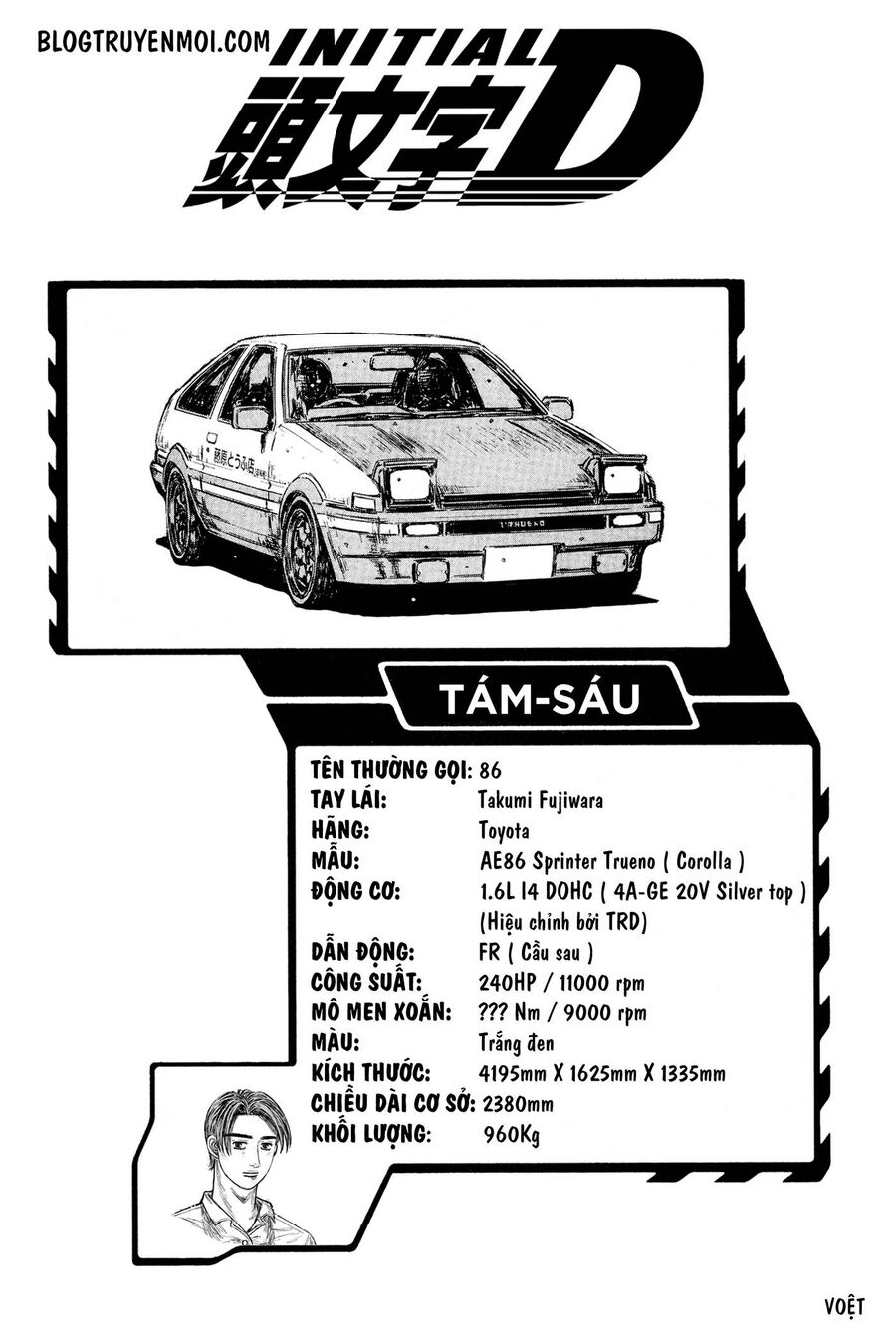 Ký Tự D Chap 709 - Next Chap 710