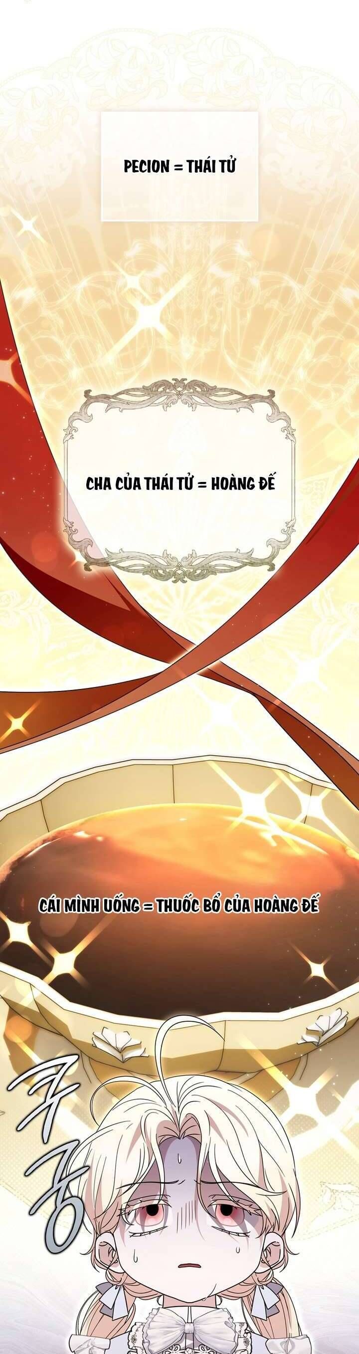 Nam Chính Ám Ảnh Với Sức Khỏe Của Tôi Chap 27 - Next Chap 28