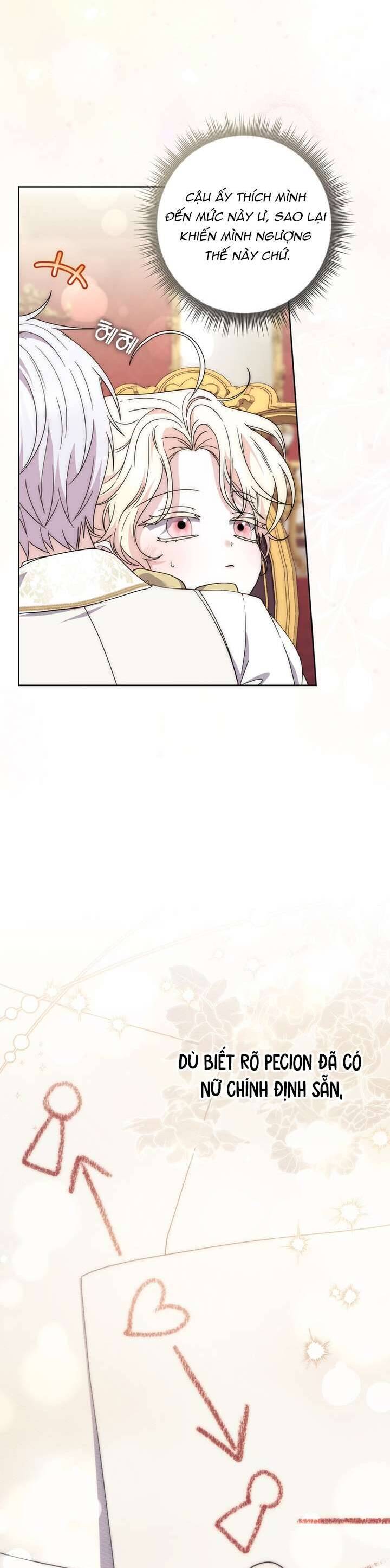 Nam Chính Ám Ảnh Với Sức Khỏe Của Tôi Chap 32 - Next Chap 33