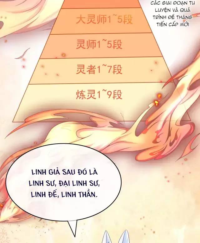 NAM CHỦ HẮC HÓA NUÔI DƯỠNG THỎ ONLINE Chap 22 - Next Chap 23