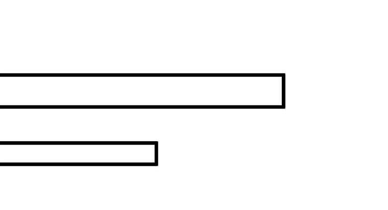 Nếu Hồn Ma Lần Đầu Biết Yêu Chap 4 - Next Chap 5