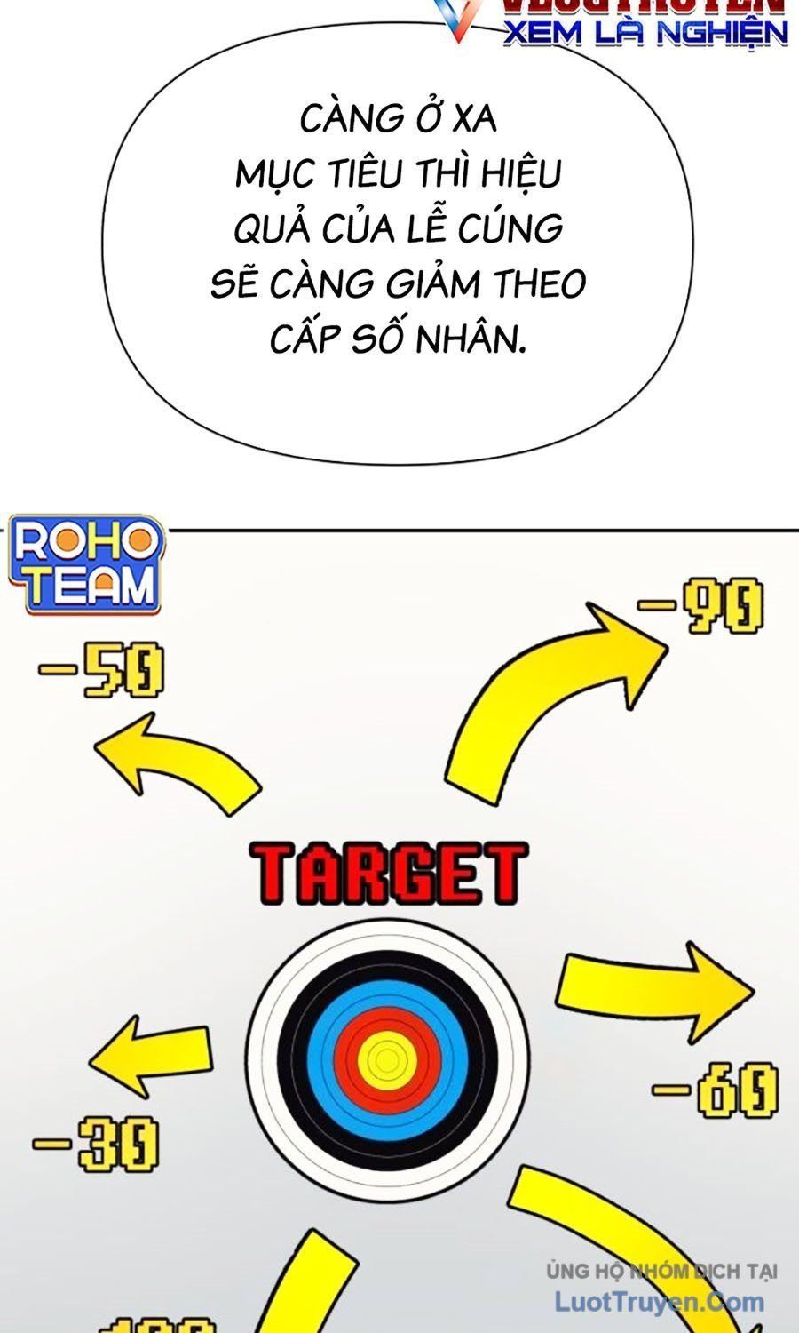 Pháp Sư Đạo Tiền Chap 20 - Next Chap 21