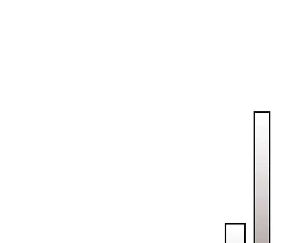 Phép Thuật Của Người Trở Về Phải Đặc Biệt Chap 122 - Next Chap 123