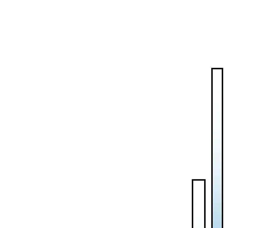 Phép Thuật Của Người Trở Về Phải Đặc Biệt Chap 134 - Next Chap 135