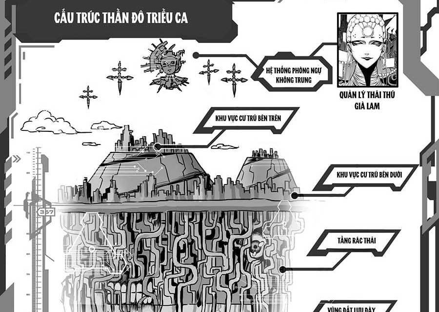 Phúc Lạc~ Hồi Kết Của Các Vị Thần Chap 11 - Next Chap 12