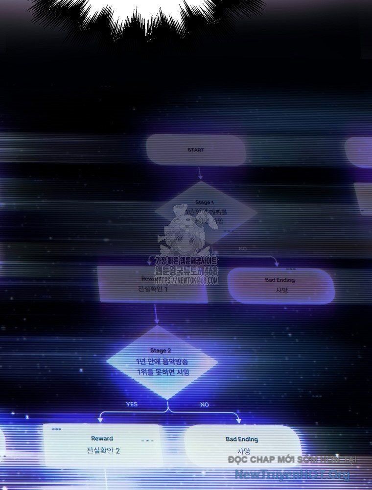 Ra Mắt Hay Ra Đi Chap 82 - Next Chap 83