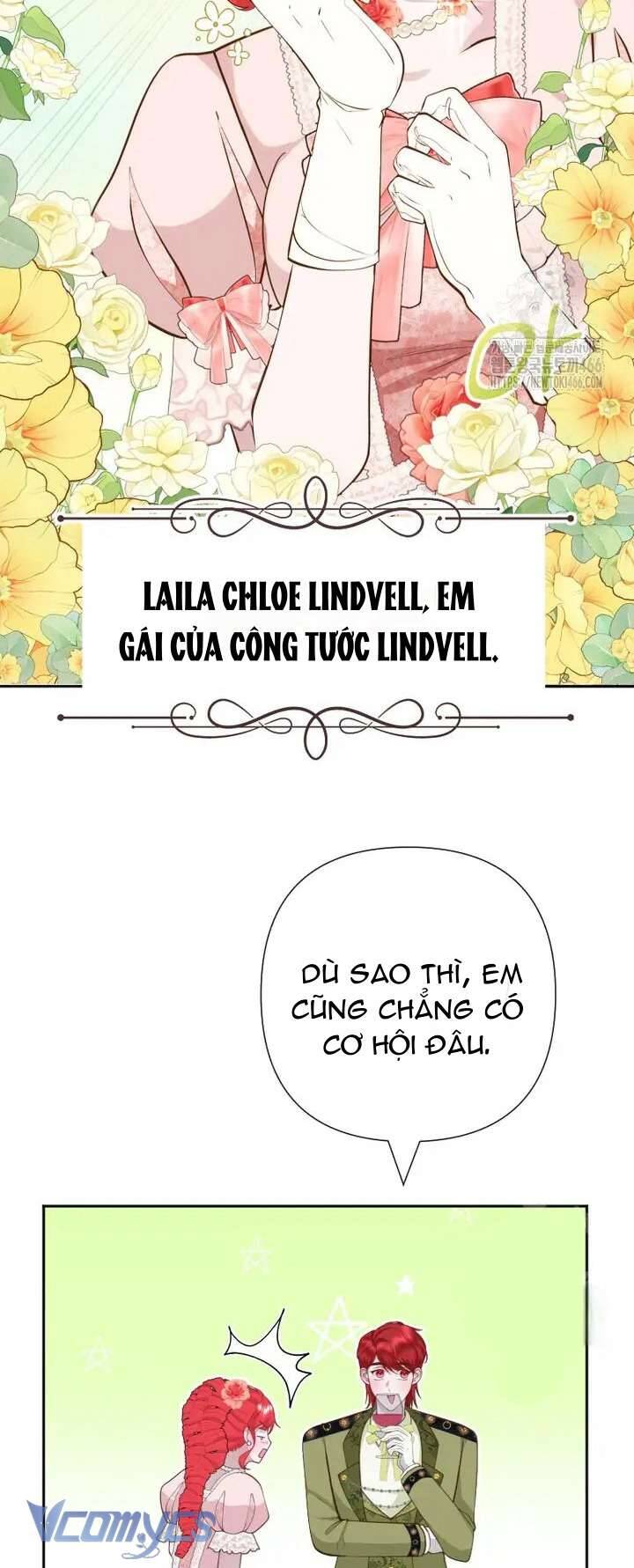 Sau Này Họ Sẽ Sinh Ra Tôi Chap 20 - Next Chap 21