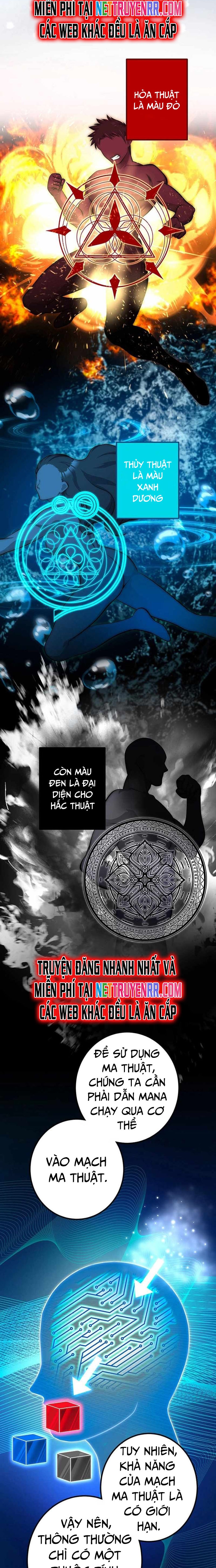 Sự Trở Lại Của Đại Pháp Sư Chap 3 - Next Chap 4