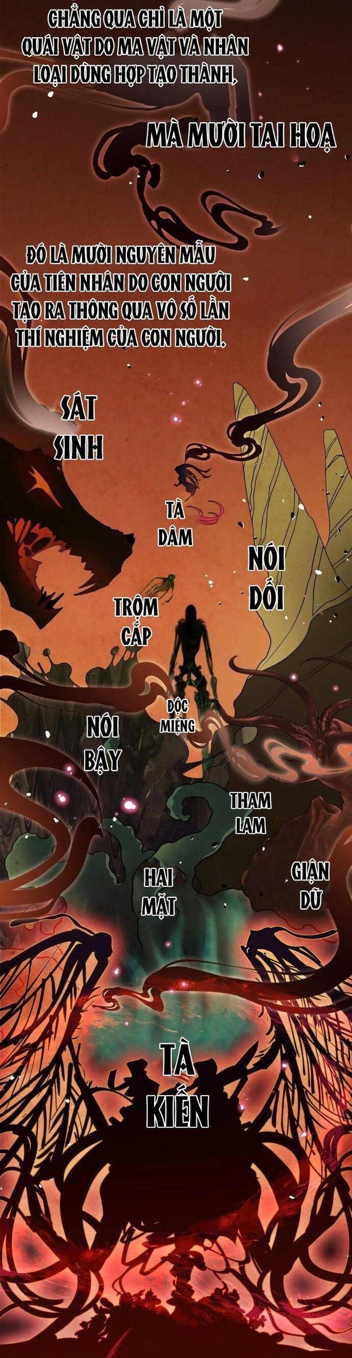 Ta Nô Dịch Cả Thánh Chủ Lẫn Ma Nữ Chap 31 - Next Chap 32