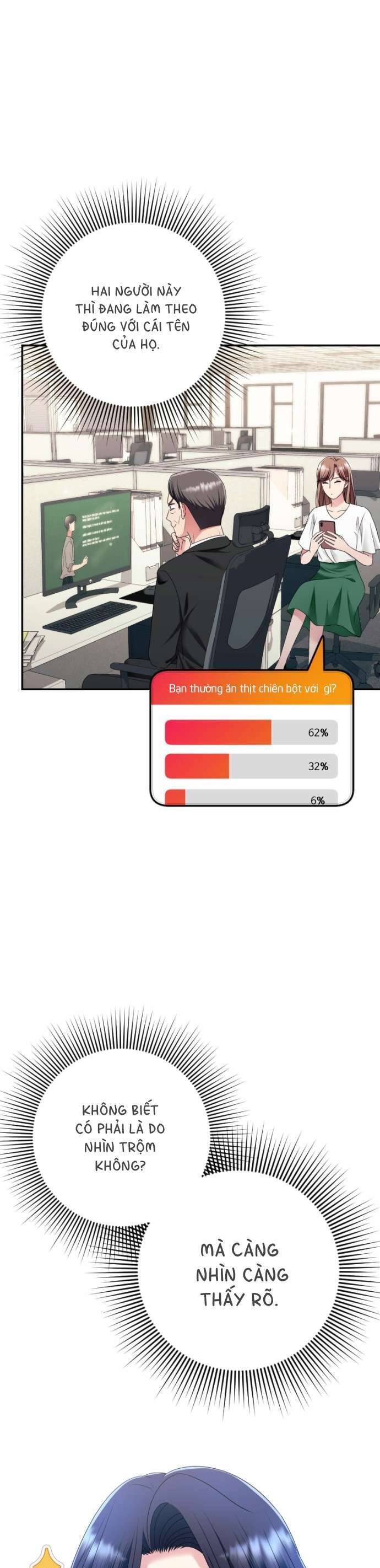 Tập Vào Vai Phản Diện Chap 28 - Next Chap 29