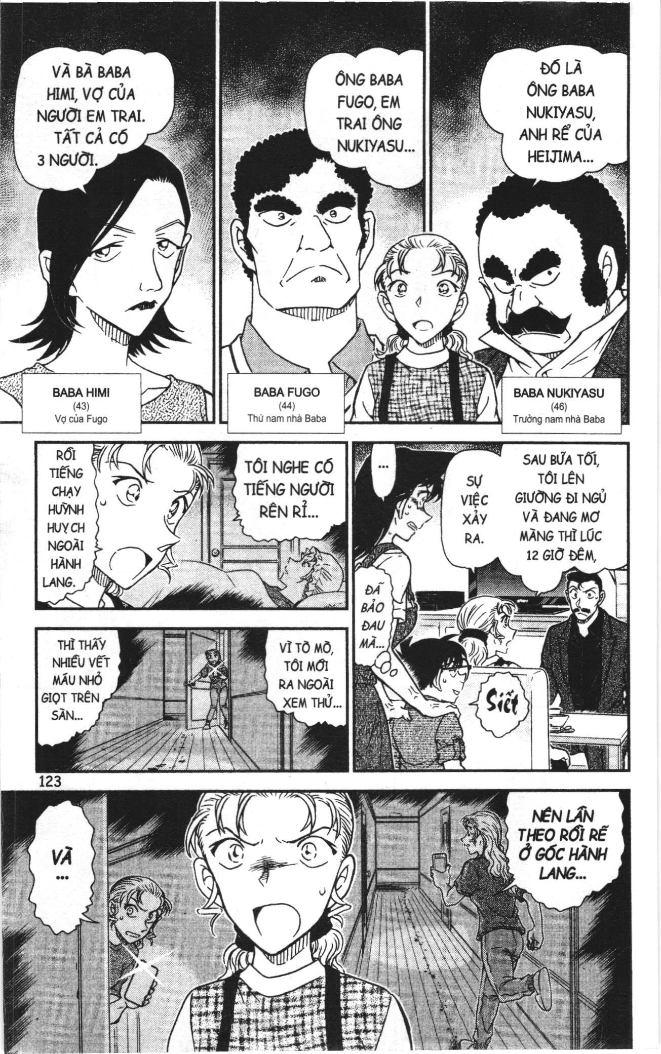 Thám tử lừng danh Conan Loạt truyện tranh Chap 1095 - Next Chap 1096