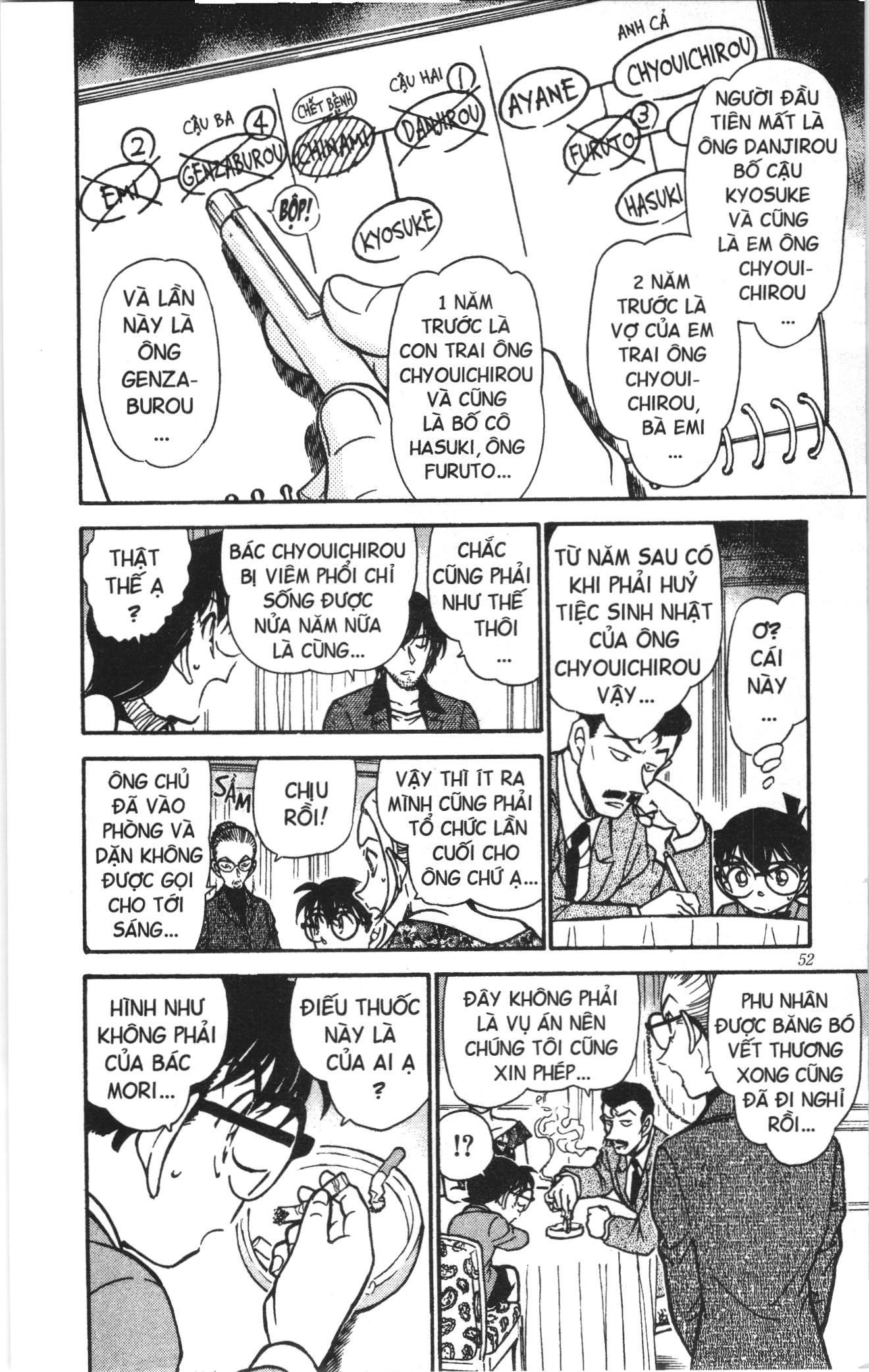 Thám tử lừng danh Conan Loạt truyện tranh Chap 480 - Next Chap 481