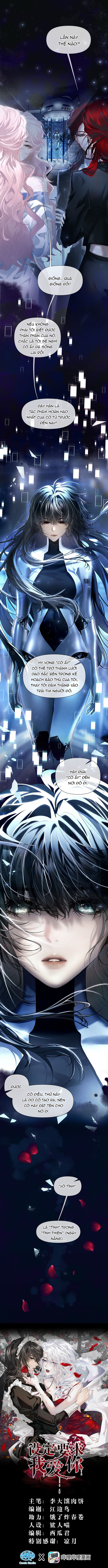 Thiết Lập Yêu Cầu Tôi Phải Yêu Ngài Chap 1 - Next Chap 2