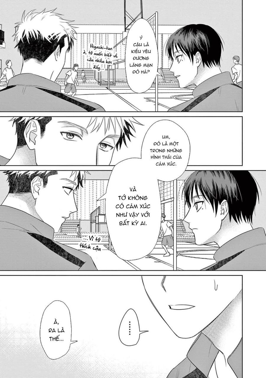 Tín Đồ Và Vật Chứa Của Thần Linh Chap 5 - Next Chap 6