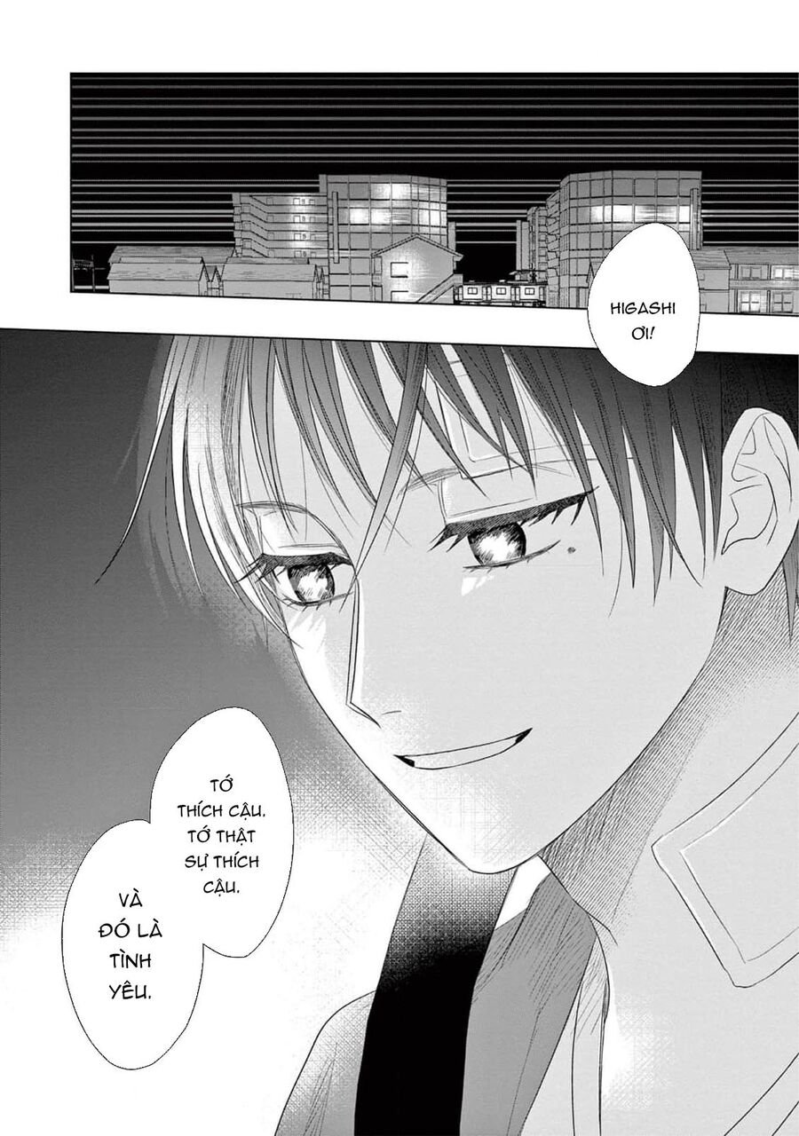 Tín Đồ Và Vật Chứa Của Thần Linh Chap 6 - Next Chap 7