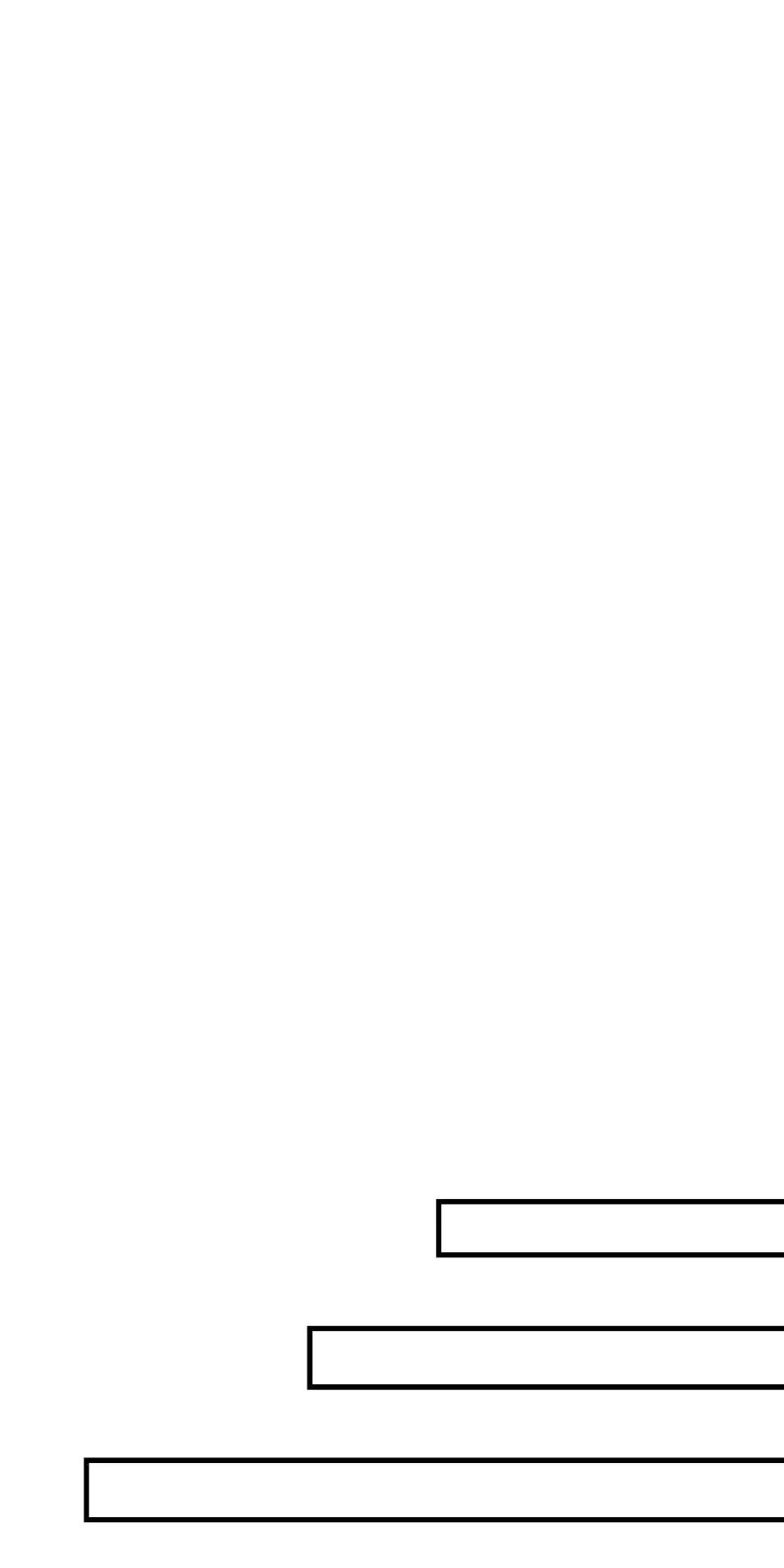 Tin Nhắn Từ Thần Cupid Xui Xẻo Chap 5 - Next Chap 6