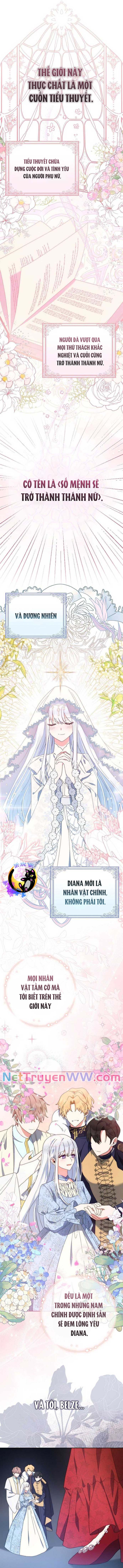 Tôi Chính Là Dị Vật Chap 1 - Next Chap 2