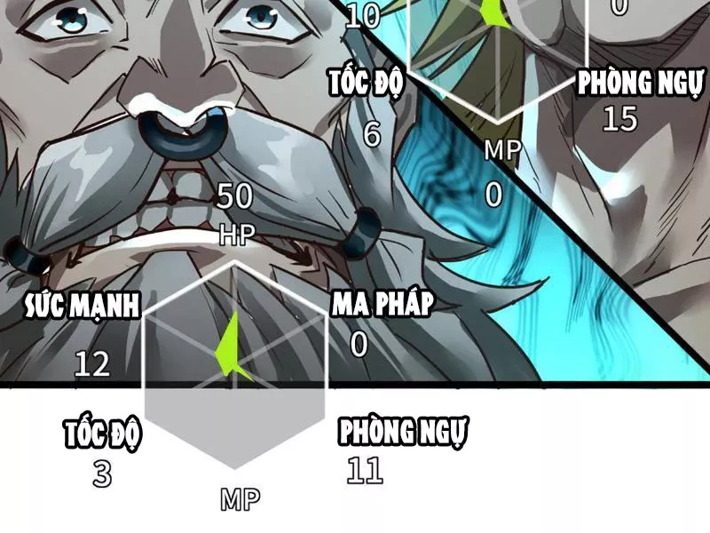 Tôi làm NPC ở dị giới Chap 3 - Next Chap 4