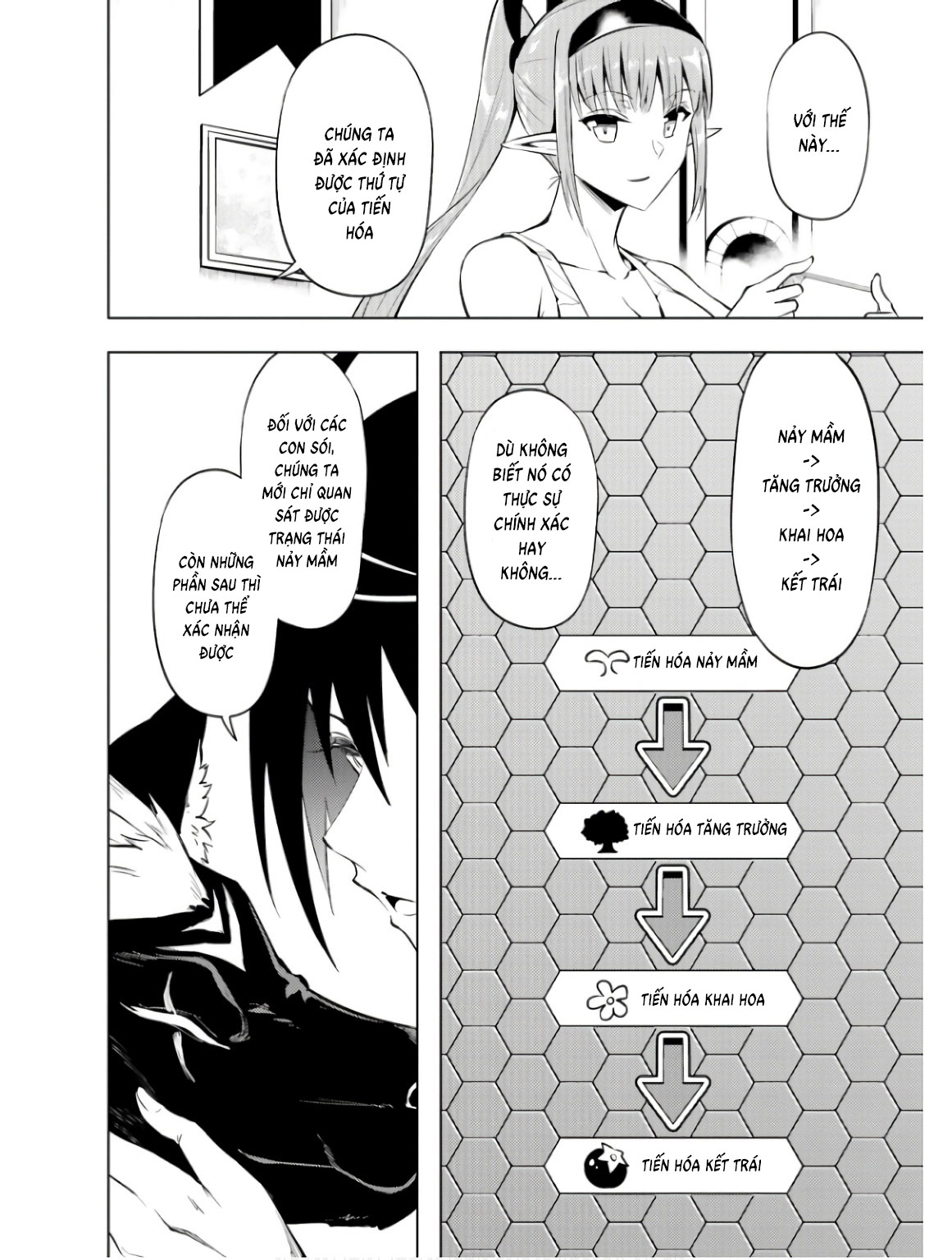 Tono Kanri O Shite Miyou Chap 77 - Next Chap 78