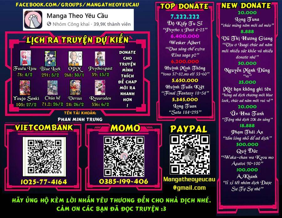 Tono Kanri O Shite Miyou Chap 81 - Next Chap 82