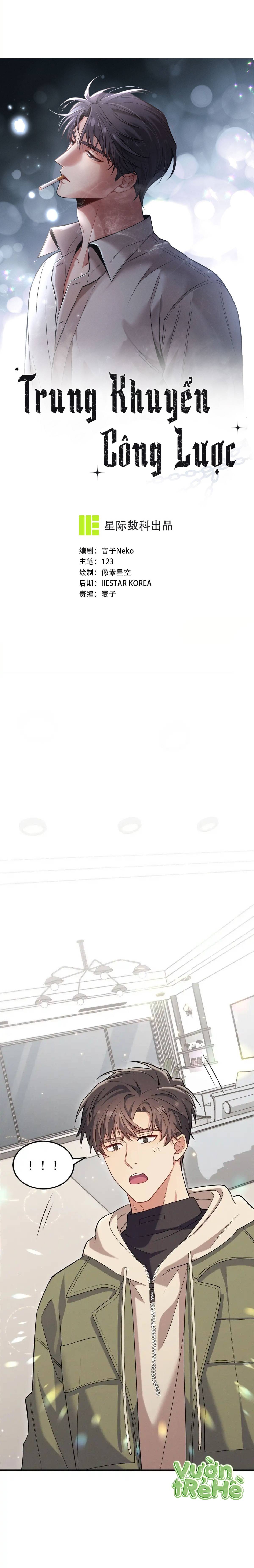 Trung Khuyển Công Lược Chap 6 - Next Chap 7